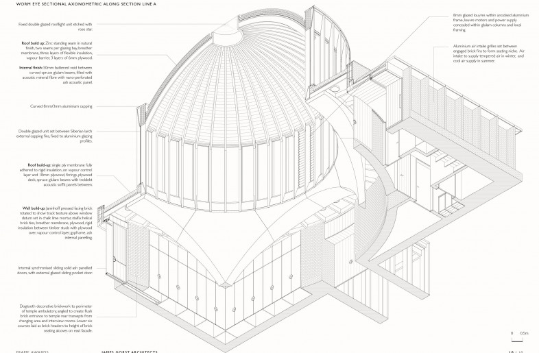 Frameweb | New Temple Complex