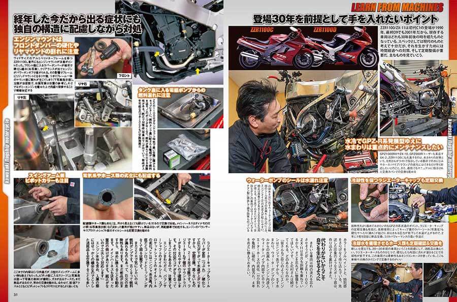 月刊『ヘリテイジ＆レジェンズ』2024年4月号発売｜巻頭特集は「Ninjaの