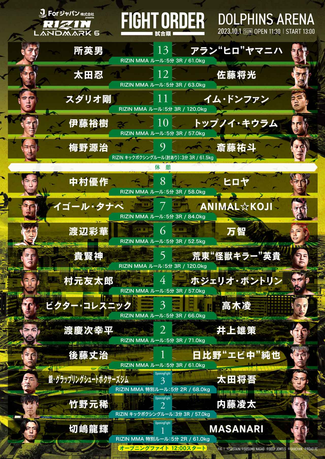 For Japan presents RIZIN LANDMARK 6 in NAGOYA 対戦カード／見所解説