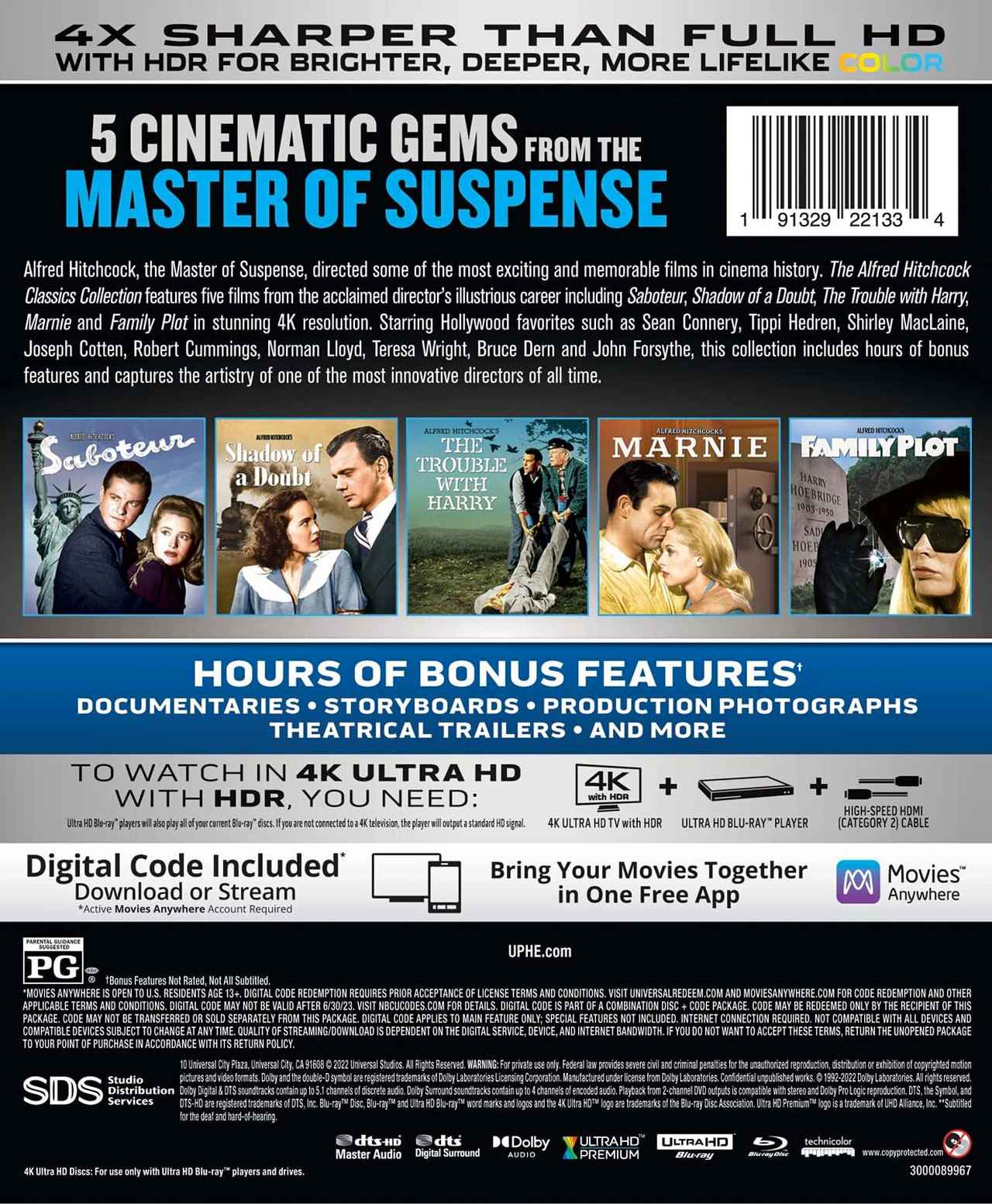 4Kヒッチコック第2弾『逃走迷路』『疑惑の影』『ハリーの災難