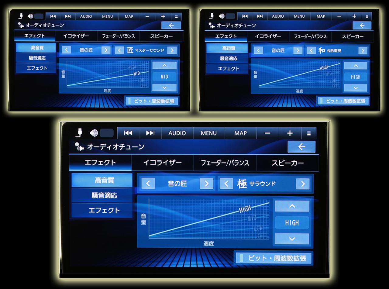 新設計のパナソニック Strada F シリーズCN-F1X10BHD 大研究
