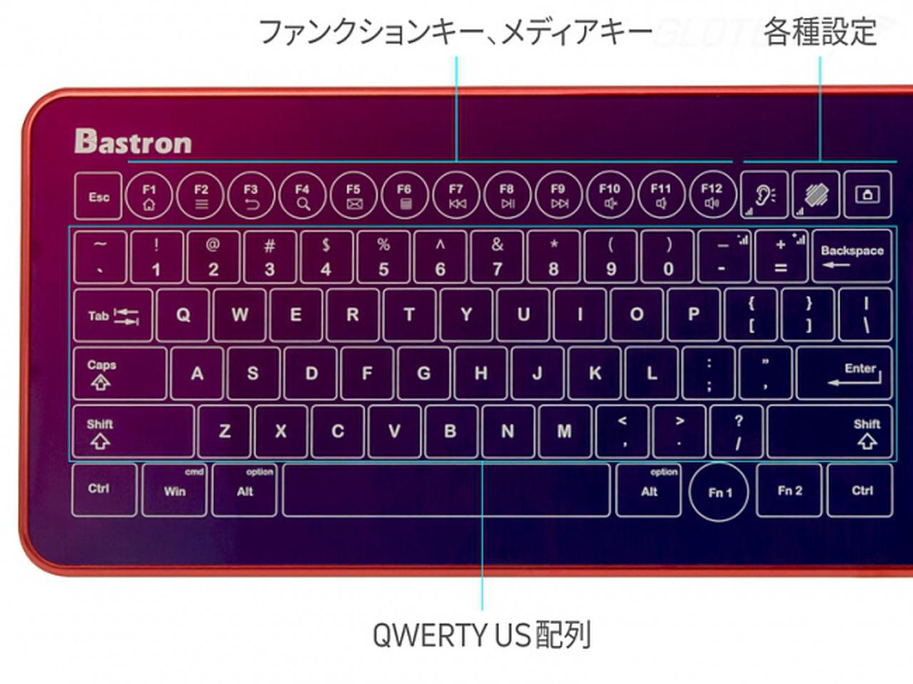 ガラス製キーボード「Bastron B10」登場 - dino.network