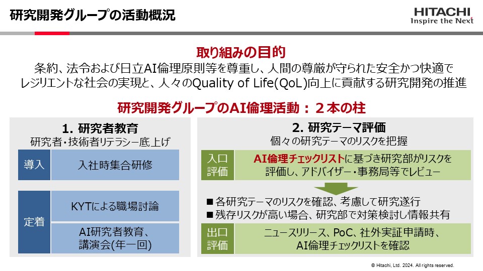日立製作所・研究開発グループにおける実践的な「AI倫理原則」への