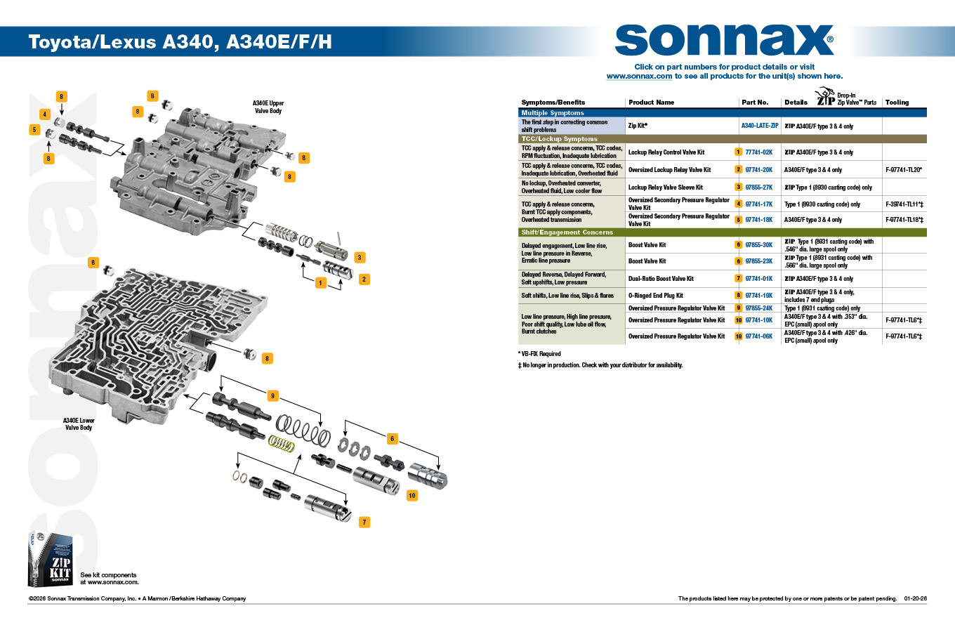Sonnax Boost Valve Kit - 97855-30K