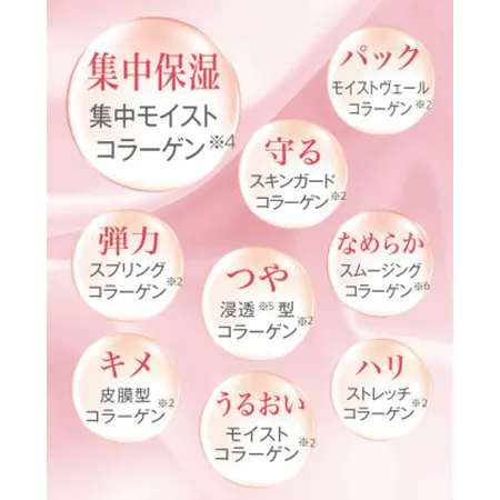 コラリッチ EX ブライトニングリフトジェル（ハーフサイズ