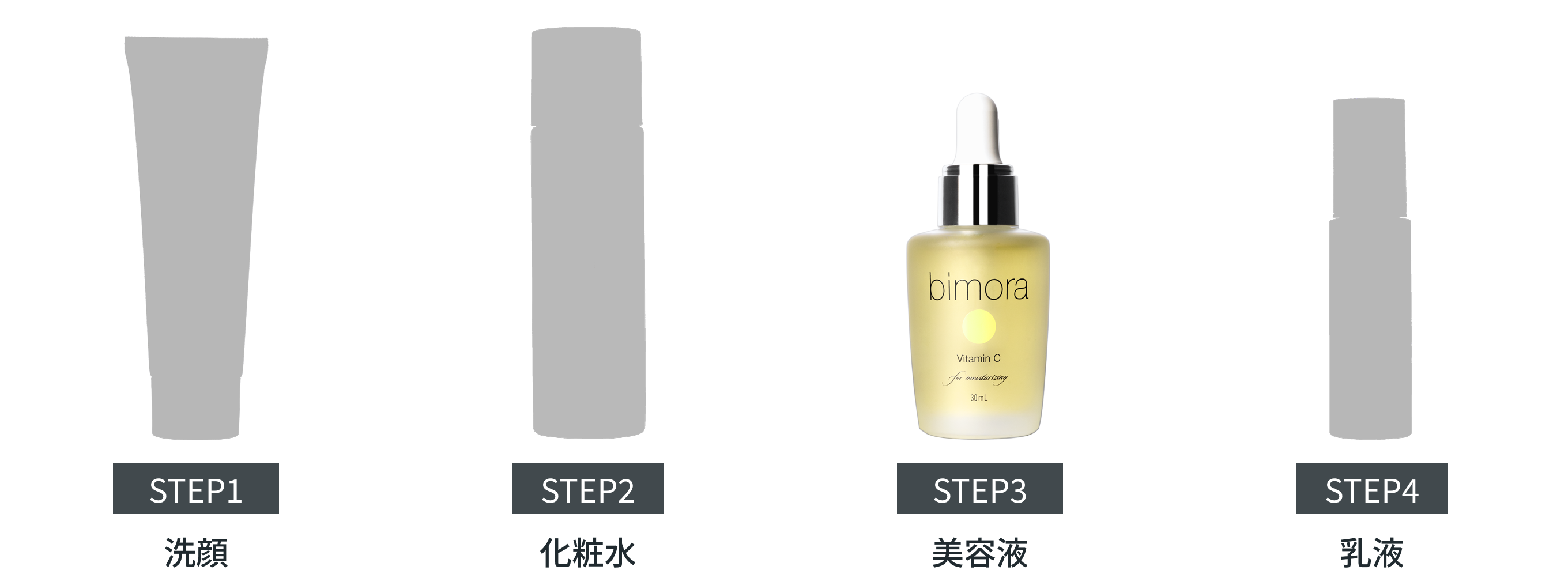 VC美容液【ビタミンC誘導体*30%】