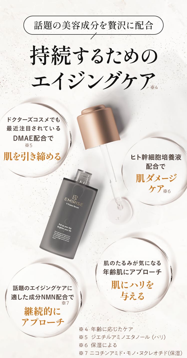 EMIRISE｜エミライズ 公式オンラインストア【美容液】Vフレームセラム