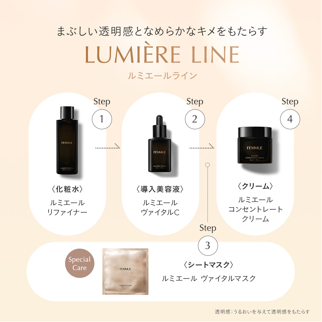 ルミエール コンセントレートクリーム｜FEMMUE〈ファミュ〉公式