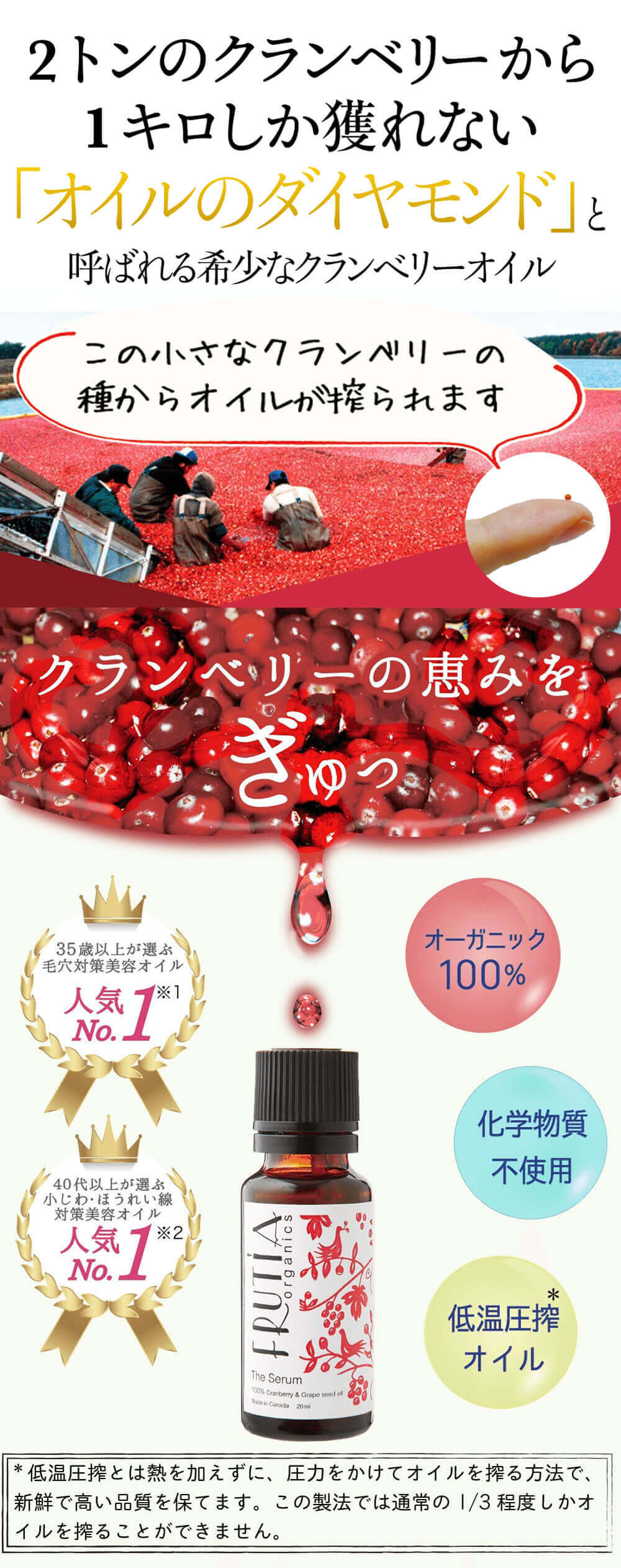 ザ・セラムトライアルセット