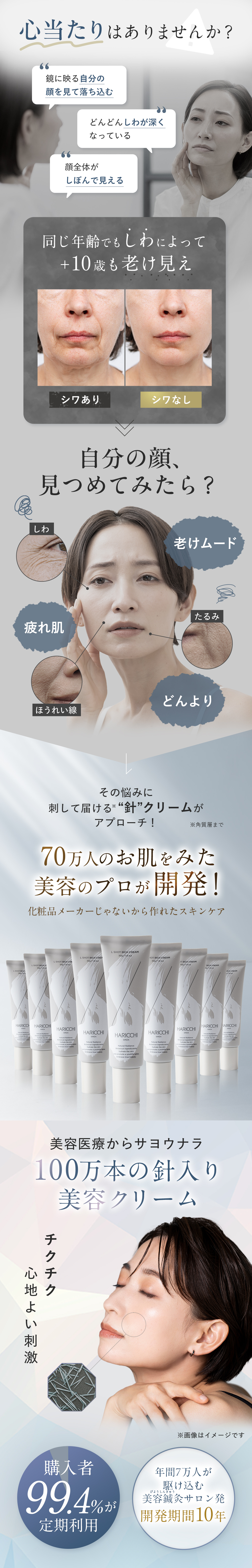 L Shot 針入りほうれい線用クリーム