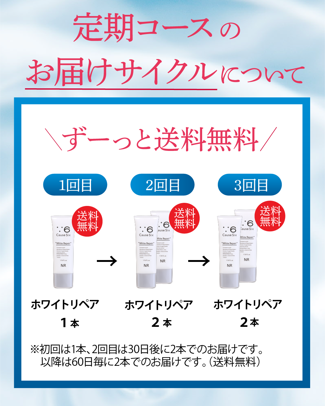 Causesix White Repair｜コーズシックスホワイトリペア