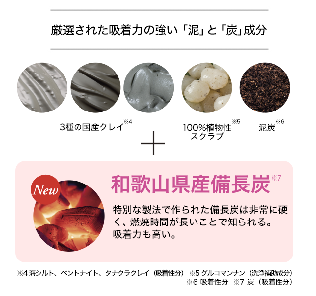 どろあわわ〈炭泡〉