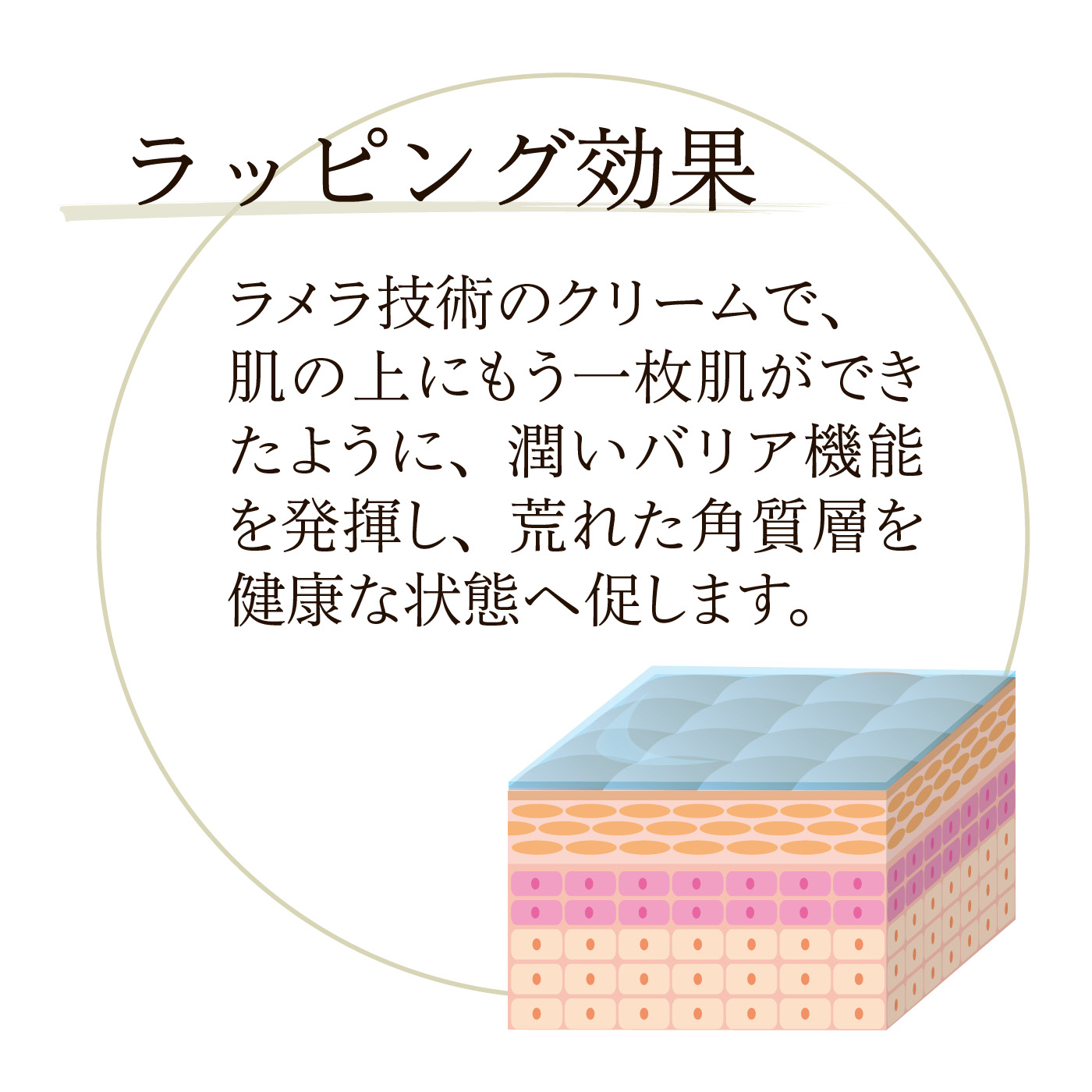 KOKYU 公式オフィシャルサイト -パーソナライズフェムケア コマース-