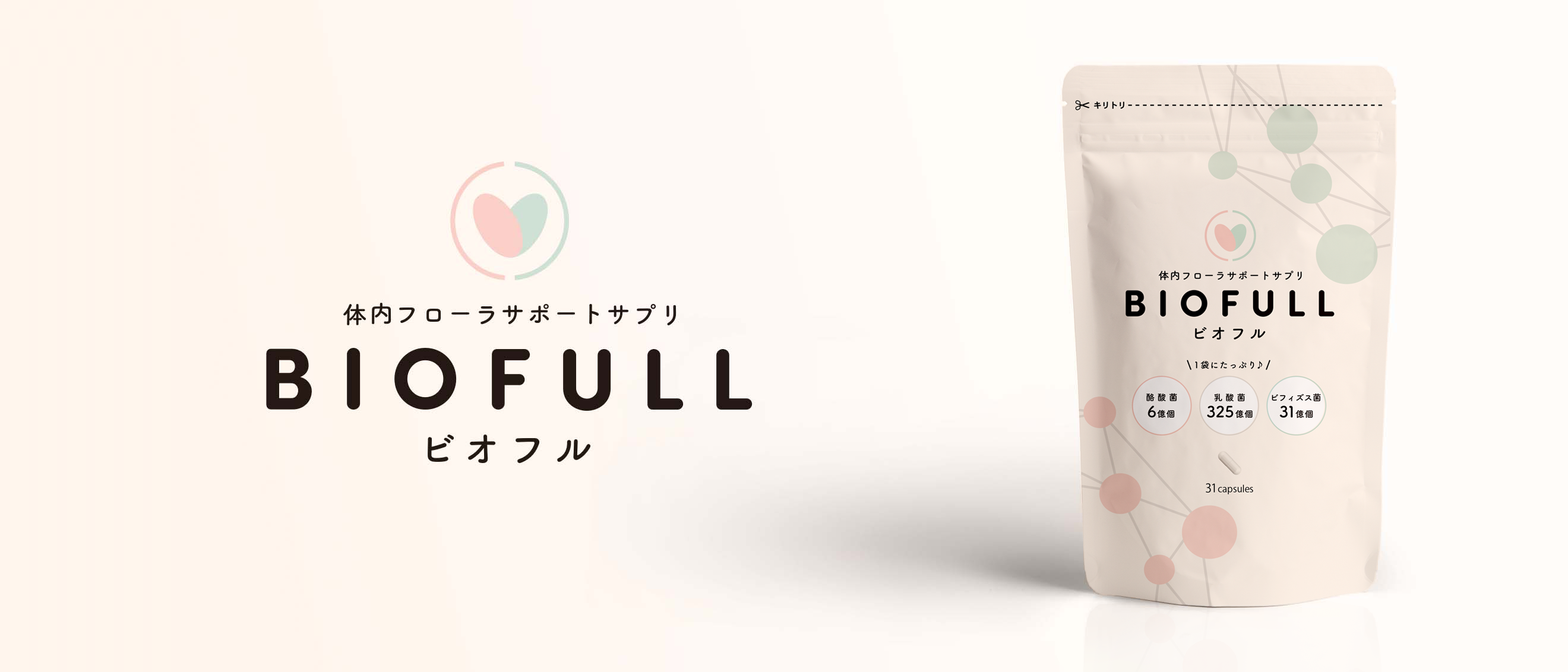 ビオフル（BIOFULL）【公式通販】酪酸菌サプリ 体内フローラでカラダ