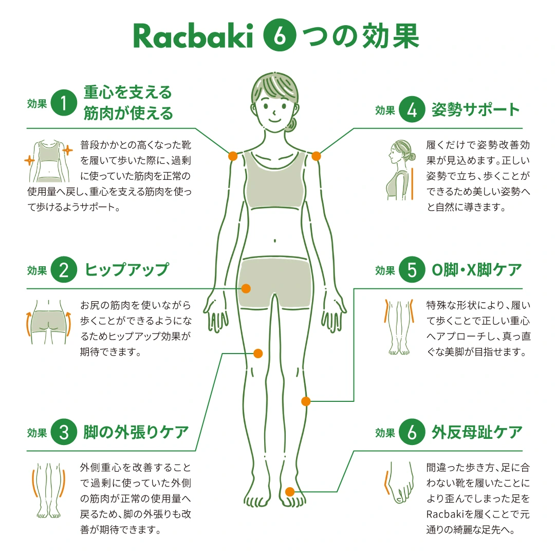 クラシックパンプス ブラック | Racbaki