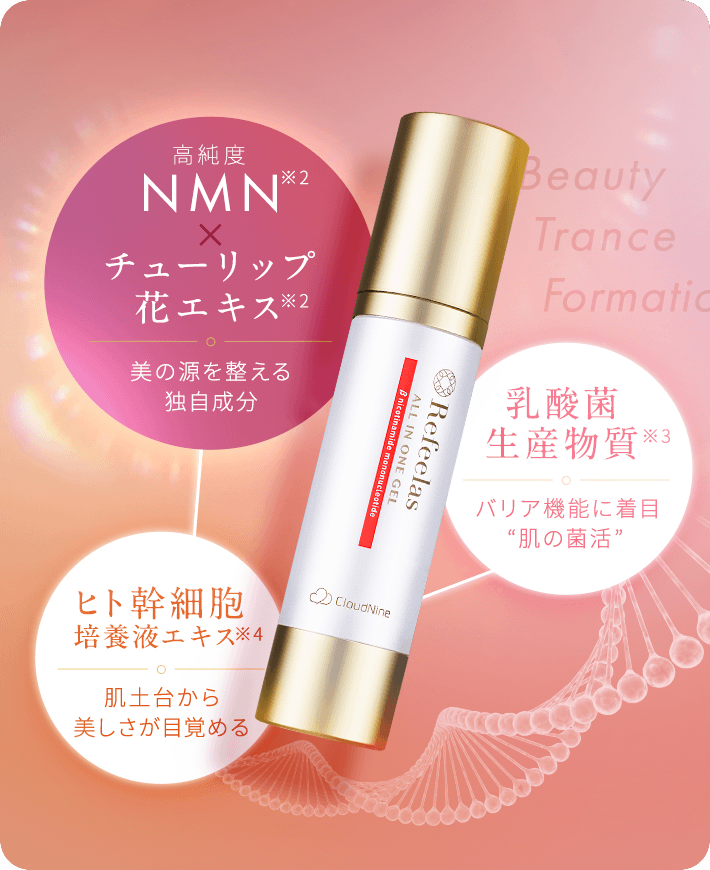 NMNのサプリメント（機能性表示食品）・オールインワンジェル化粧品の