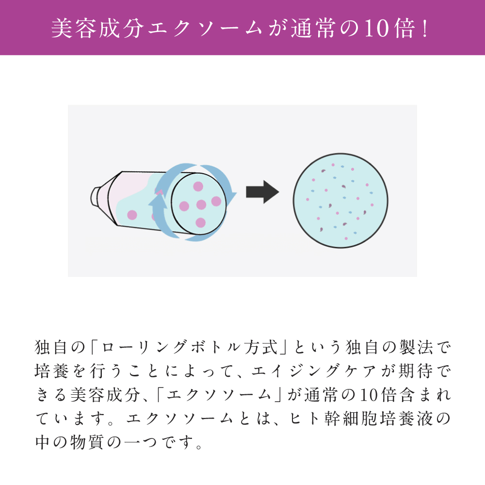 RESALON BMS ホームケアSCエッセンス50 顔用・ヒト幹細胞 美容液 BMS