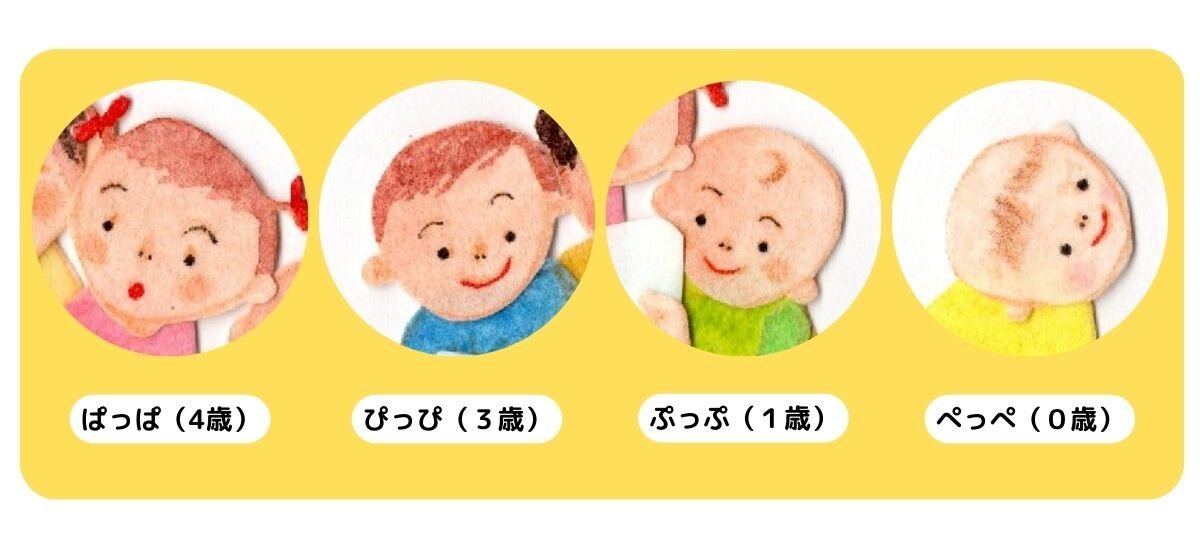 子どもの好みが見つかる絵本【孫に読み聞かせる絵本を専門家が推薦