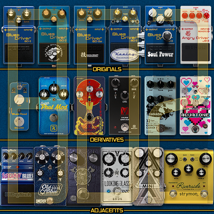 Guitar Pedal X - GPX Blog - Boss BD-2 Blues Driver-ology