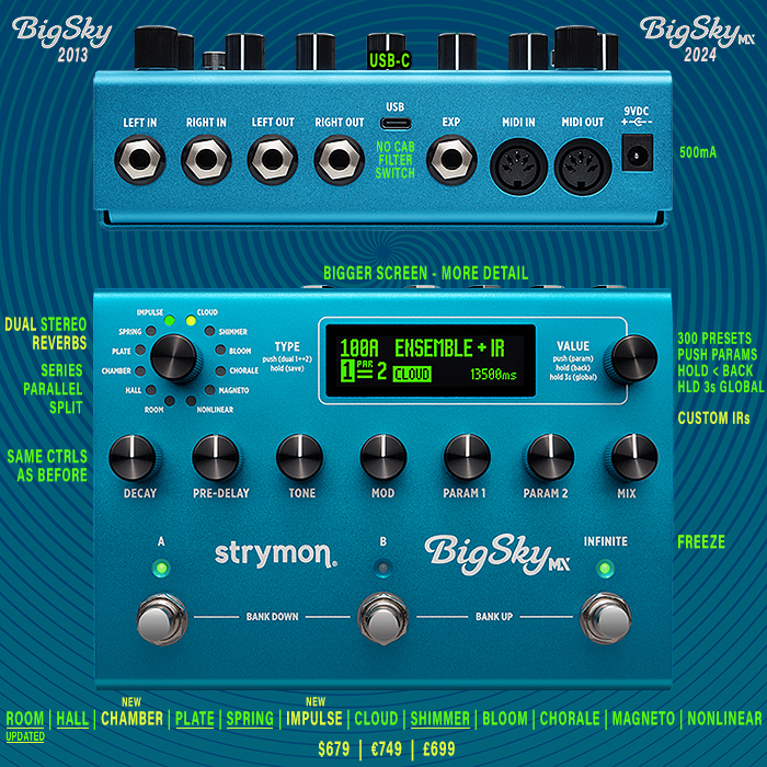 Guitar Pedal X - GPX Blog - 11 years on, Strymon finally reboots