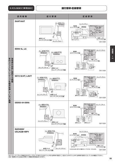 ドレンアップキット・ドレンポンプキット | カタログビュー