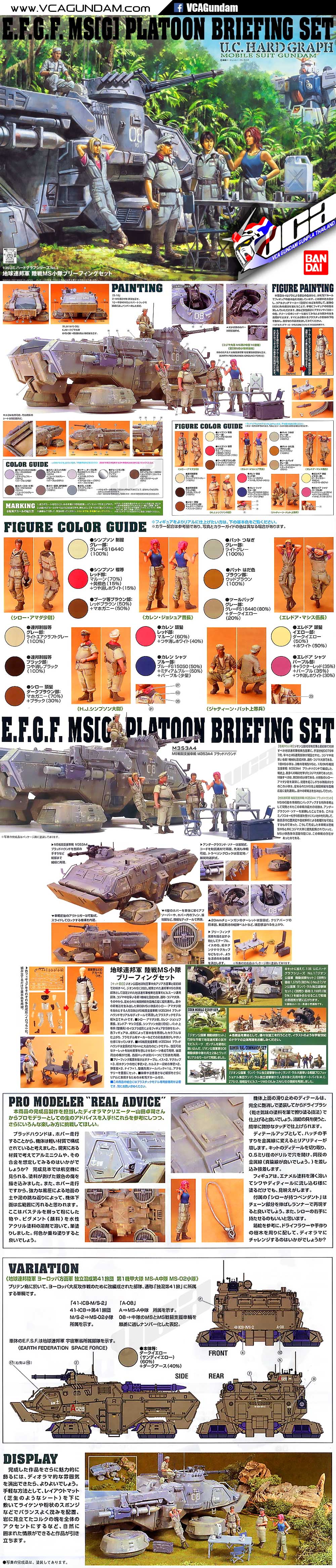 Bandai® 1/35 E.F.G.F. MS[G] PLATOON BRIEFING SET | VCA Gundam