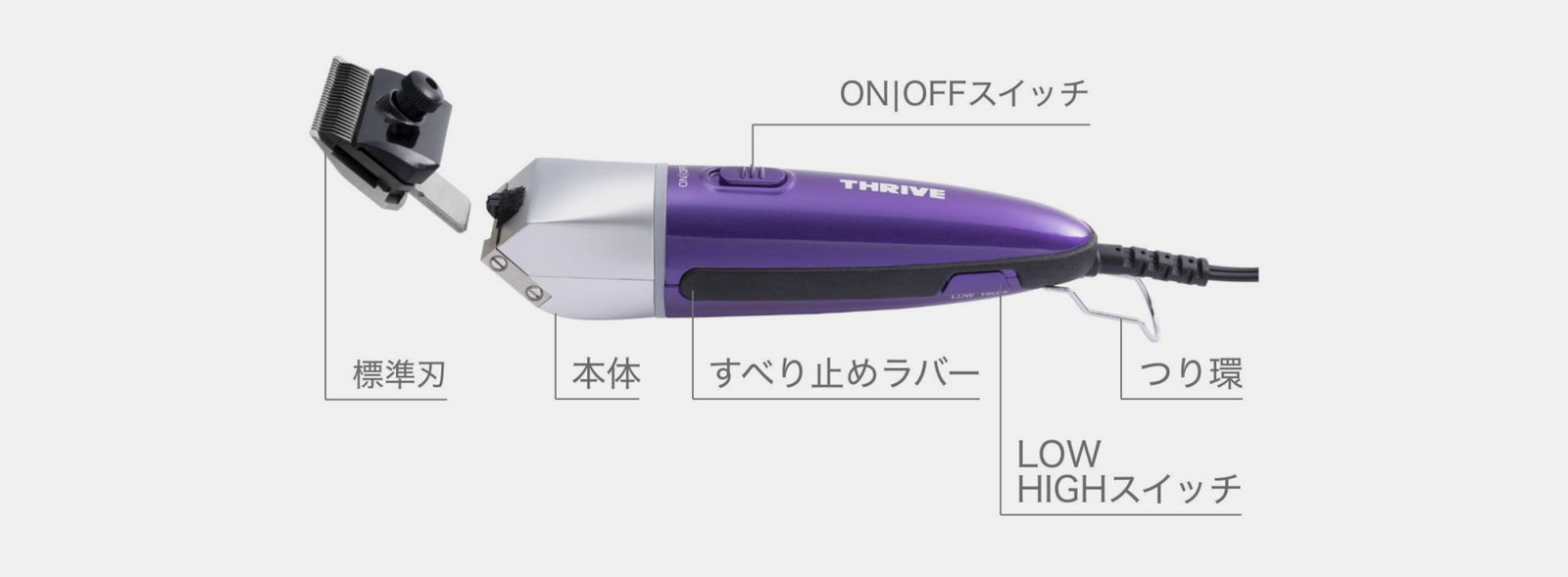 クリッパー MODEL 535Z-P - THRIVE（スライヴ）｜ 大東電機工業株式会社