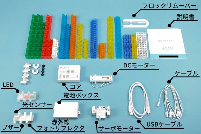 安心】KOOVアドバンスキットの口コミ・レビュー【高いが安い】