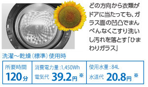 トモヒサ　ES-HD63L 2台セット 清潔・洗浄｜コイン式全自動洗濯乾燥機「ES-HD63L」｜業務用洗濯機