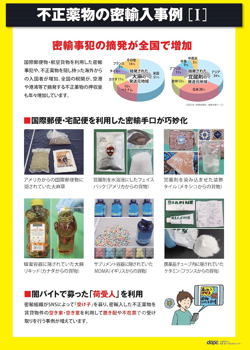 公益財団法人麻薬・覚せい剤乱用防止センター / 薬物乱用防止