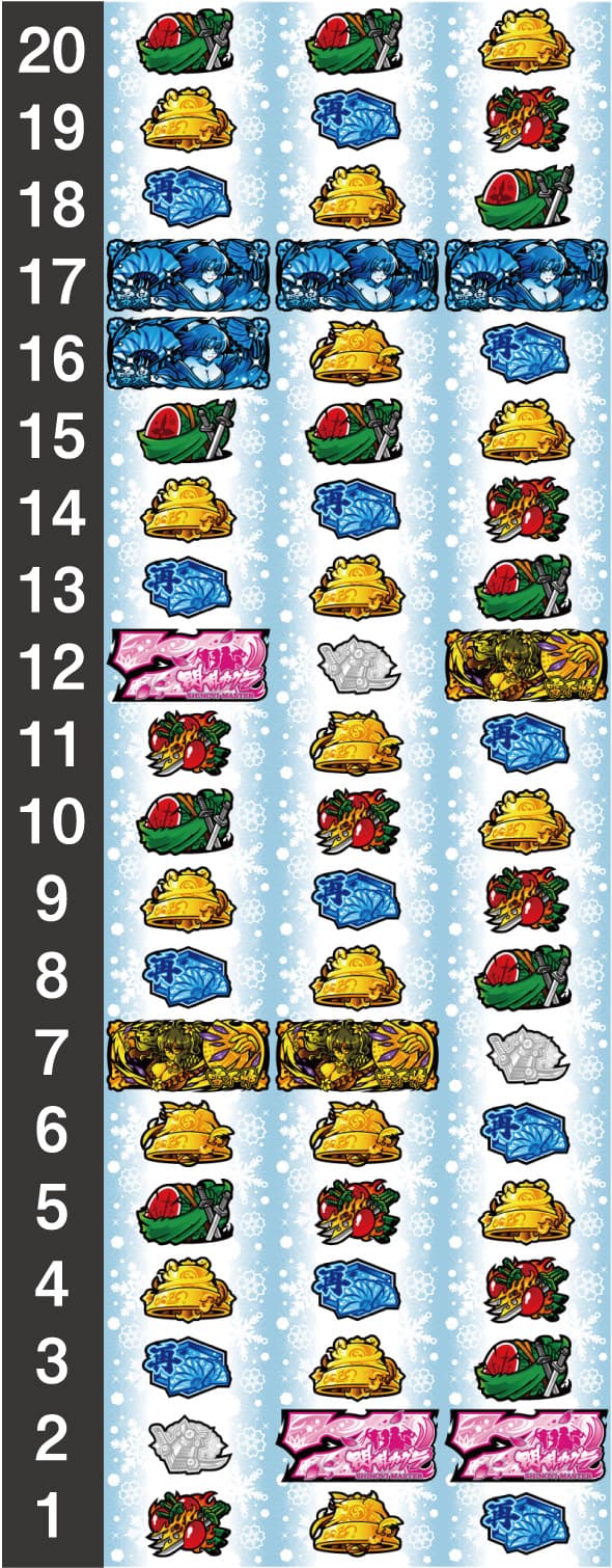 Lパチスロ閃乱カグラ2 SHINOVI MASTER｜パチスロ｜HAZUSE DATA｜実践に