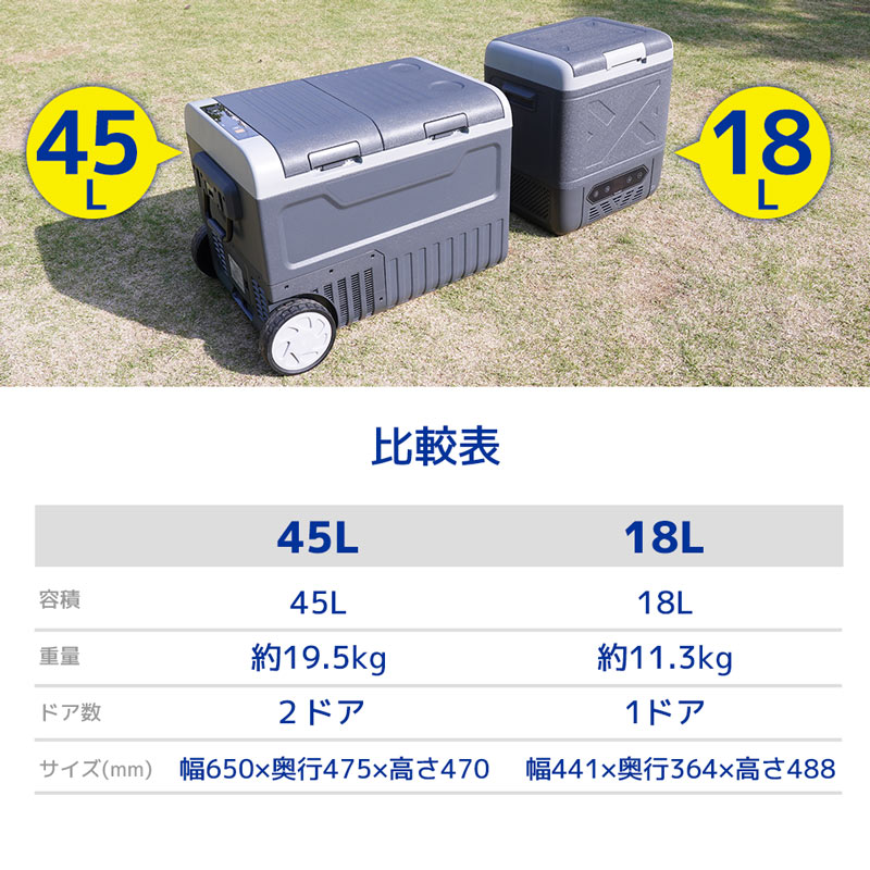 キャスター付き車載用冷凍冷蔵庫18L | 【公式】サンコー通販サイト