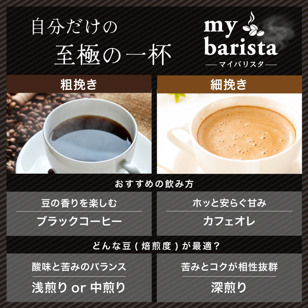 全自動コーヒーメーカー「マイバリスタ」 | 【公式】サンコー通販サイト