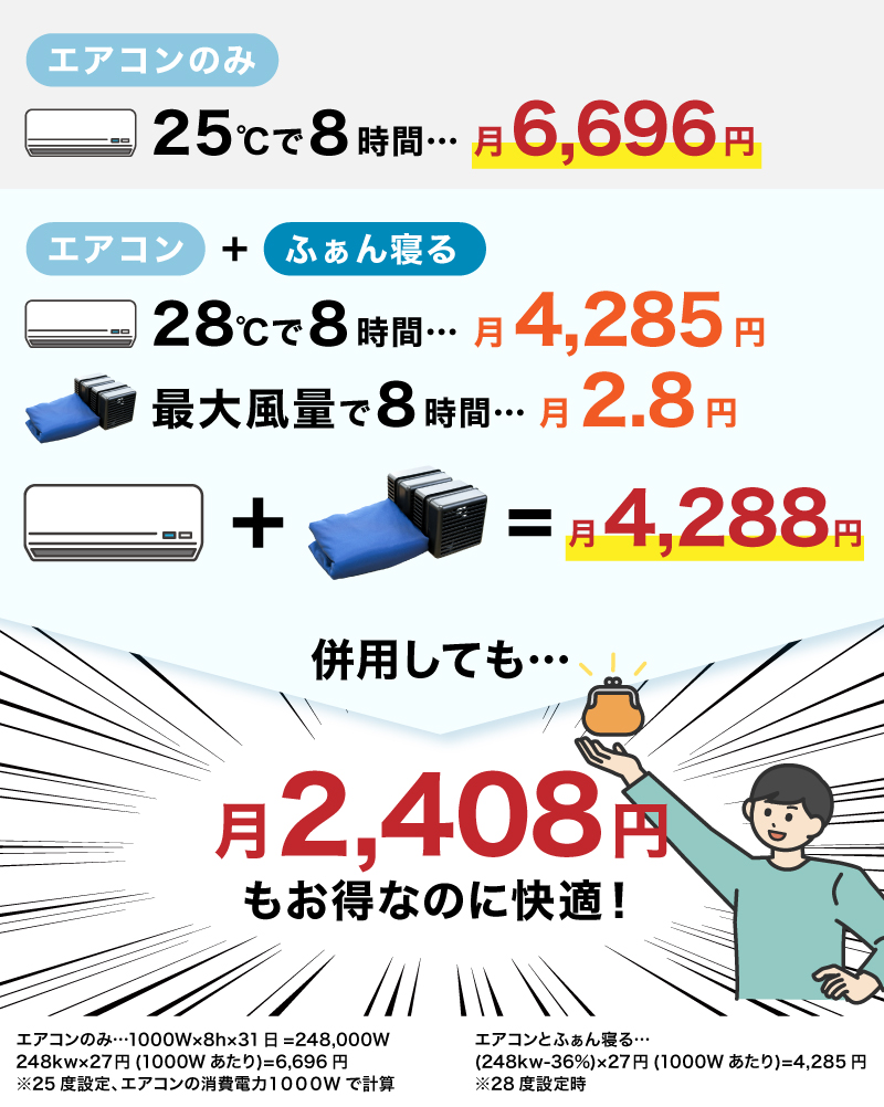 そよかぜ快眠ふとんファン「ふぁん寝る」 | 【公式】サンコー通販サイト