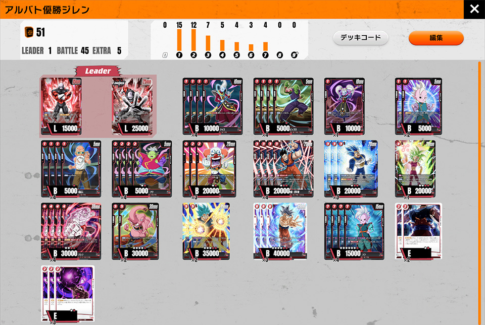 ドラゴンボールフュージョンワールド ジレンデッキ 赤のデッキパーツ ドラゴンボールフュージョンワールド】最強！第7宇宙孫悟空ブルー/赤