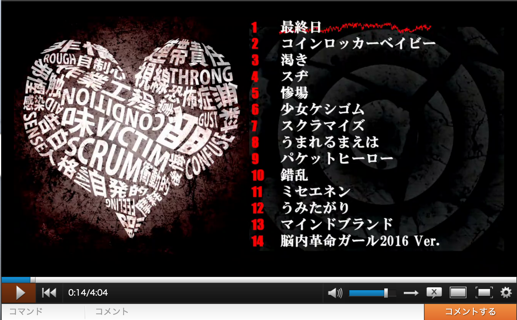 音楽クラウドファンディングならmuevo（ミュエボ）