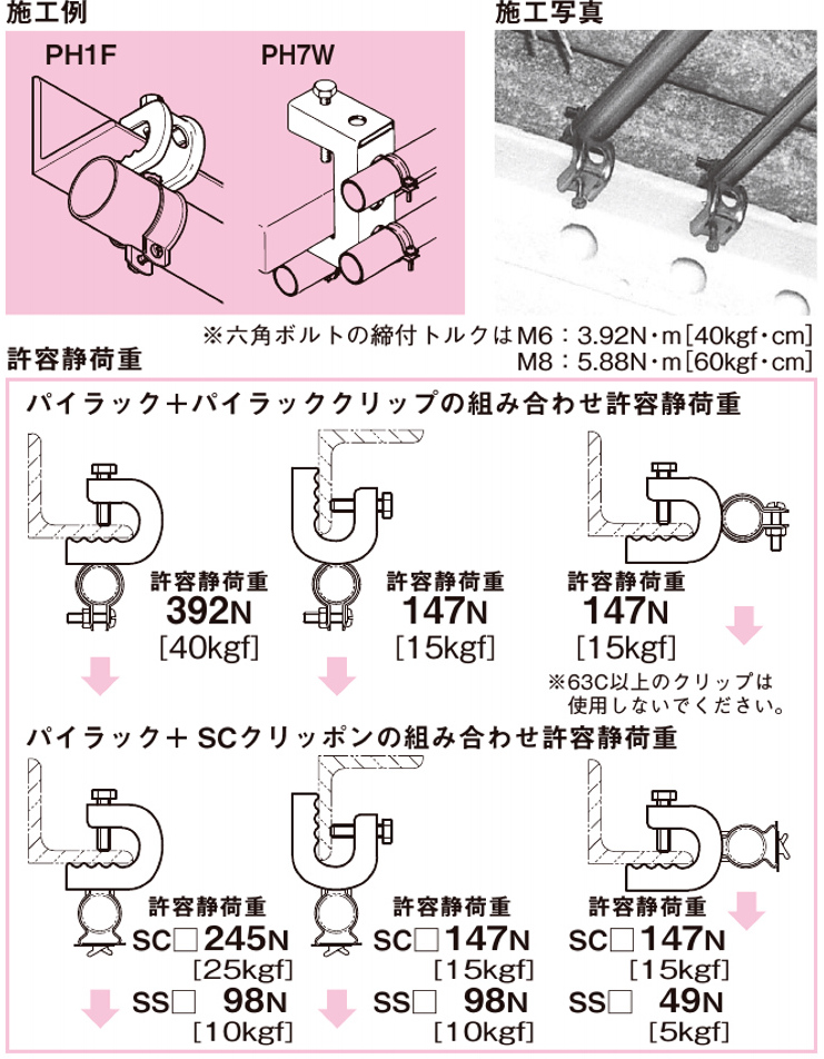 電材 BLUEWOOD / ネグロス電工 PH3W 一般形鋼用支持金具 パイラック