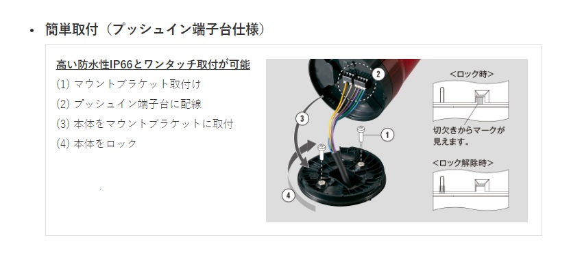 パトライト(PATLITE) LED表示灯 SL15-M1JN DC12～24V Ф150 ケーブル
