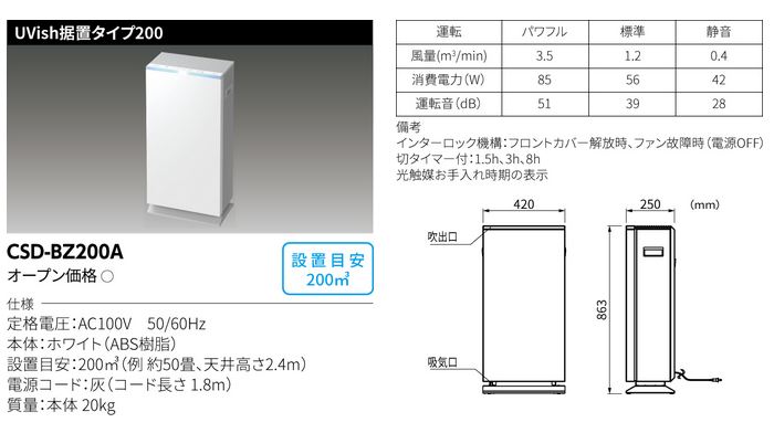 CSD-BZ200A | 空気清浄機 除菌・脱臭機 | 東芝ライテック ウイルス抑制