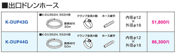 K-DUP43G オーケー器材 エアコン設置用部材 ドレンポンプキット用