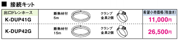 K-DUP42G オーケー器材 エアコン設置用部材 ドレンポンプキット用