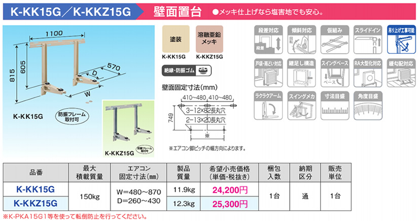 K-KKZ15G オーケー器材 エアコン設置用部材 パッケージエアコン用