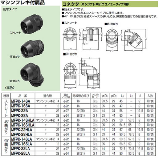 MFPK-22A | 配管材 | 未来工業 電設資材コネクタ(マシンフレキ2