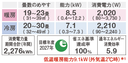 S716ATRP ダイキン ルームエアコン (おもに23畳用) RXシリーズ うる