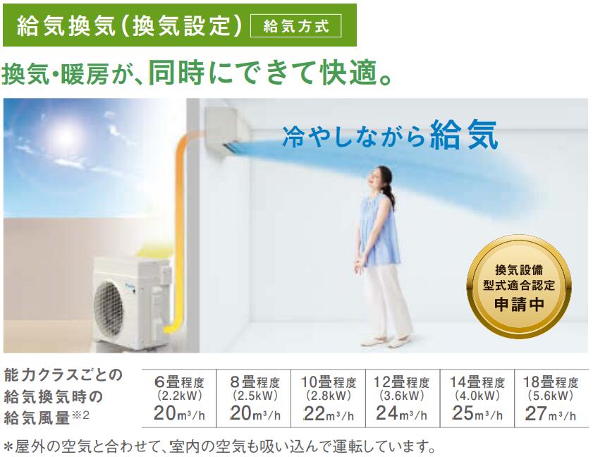 S283ATVS-W ダイキン ルームエアコン (おもに10畳用) VXシリーズ 2023