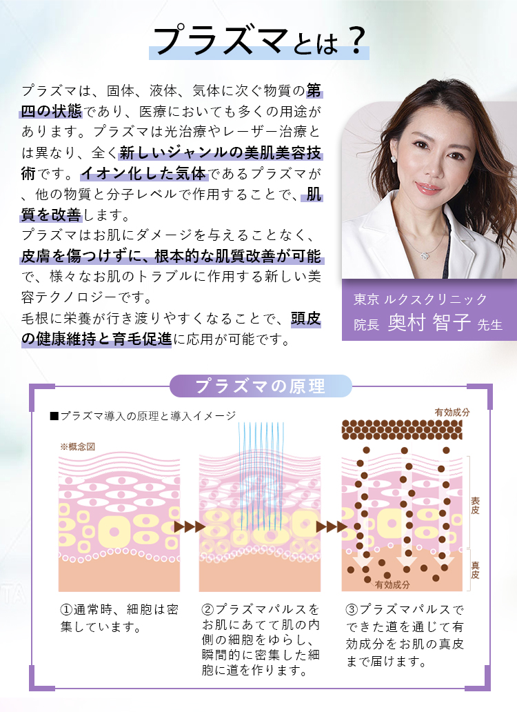 瞬間美肌のプラズマ美顔器 Un（アン) | エイジングケア・ニキビ予防