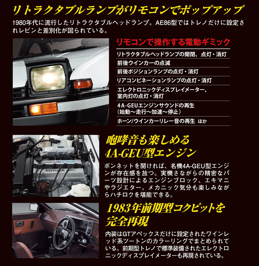 スプリンタートレノ AE86 【全110号】キット 特別セット