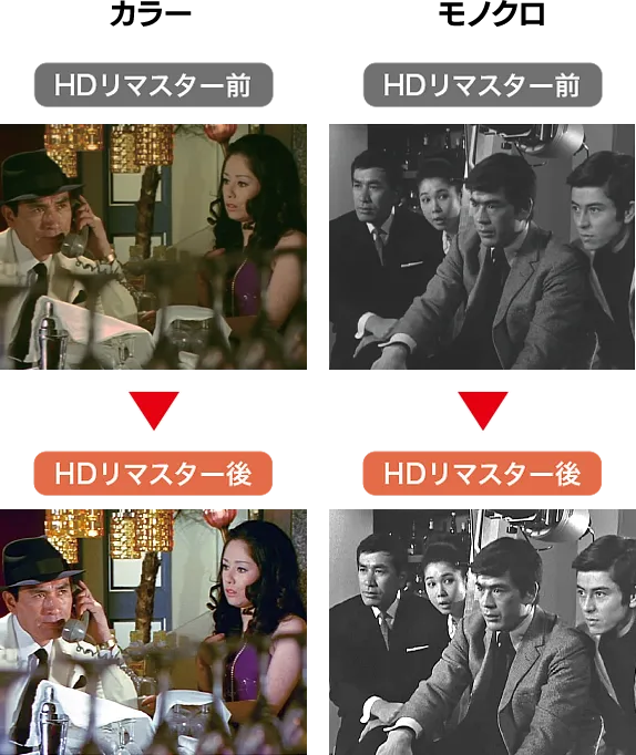 隔週刊 キイハンター DVDコレクション | デアゴスティーニ公式