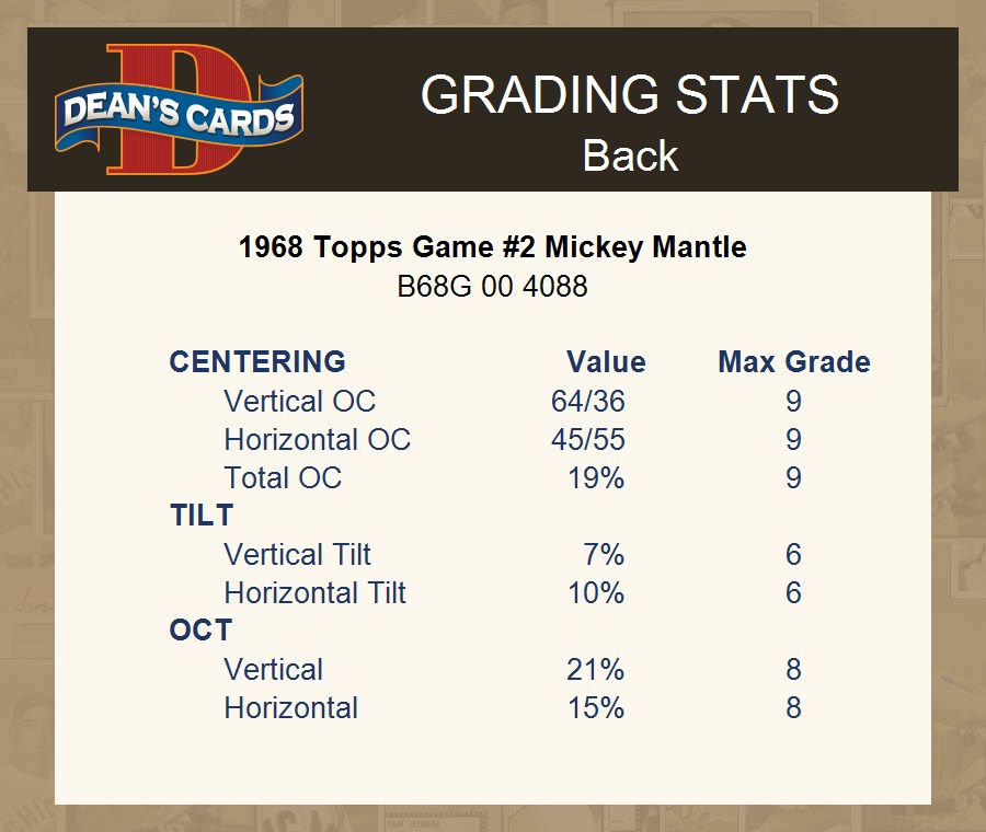 1968 Topps Game #2 Mickey Mantle