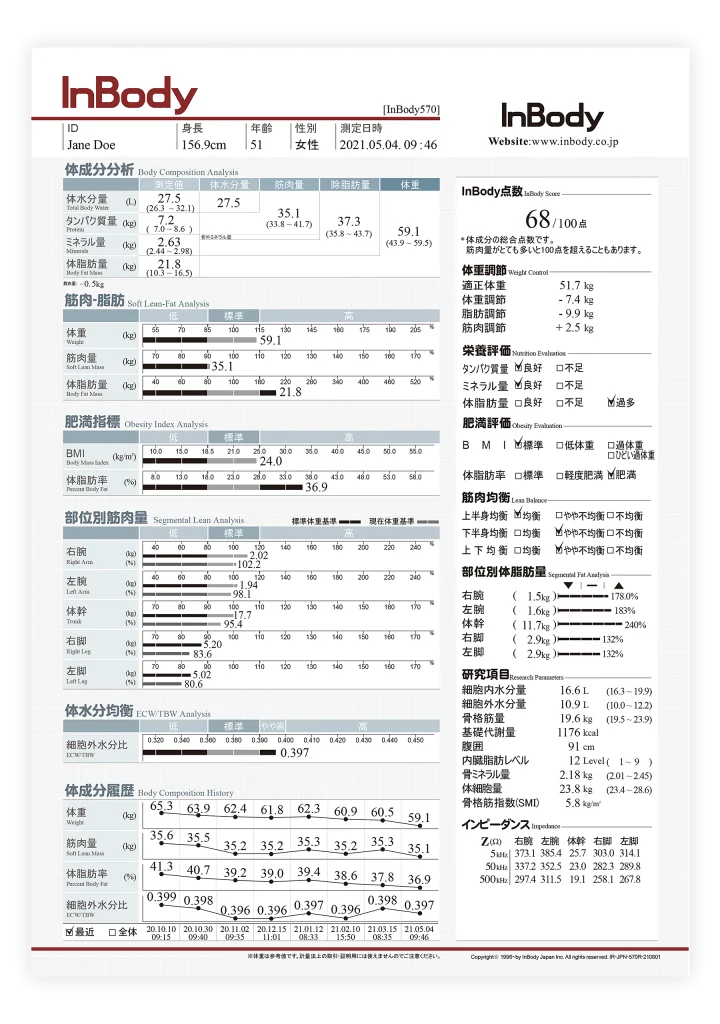 いわき初！いわき最高グレード！体組成計「InBody570」導入！ - DEEP